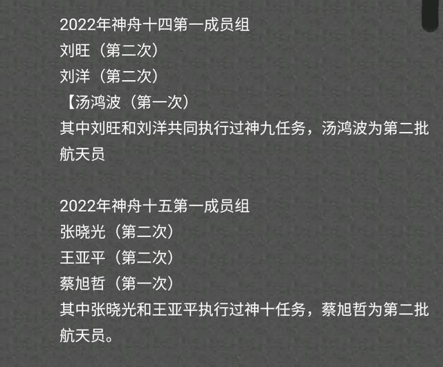 神舟十二号航天员是谁？2021神舟十二号航天员名单