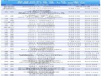 高考举报电话是多少？2021年全国各省高考举报电话 教育局投诉电话12391