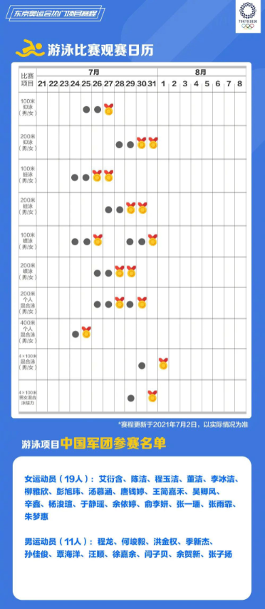 东京奥运会观赛日历表 东京奥运会所有比赛观赛日历