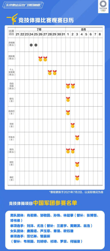 东京奥运会观赛日历表 东京奥运会所有比赛观赛日历