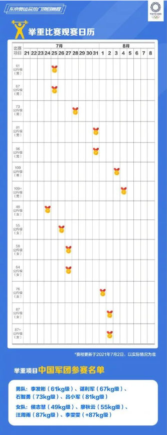 东京奥运会观赛日历表 东京奥运会所有比赛观赛日历