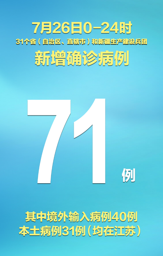 31省区市新增71例 其中江苏确诊本土31例