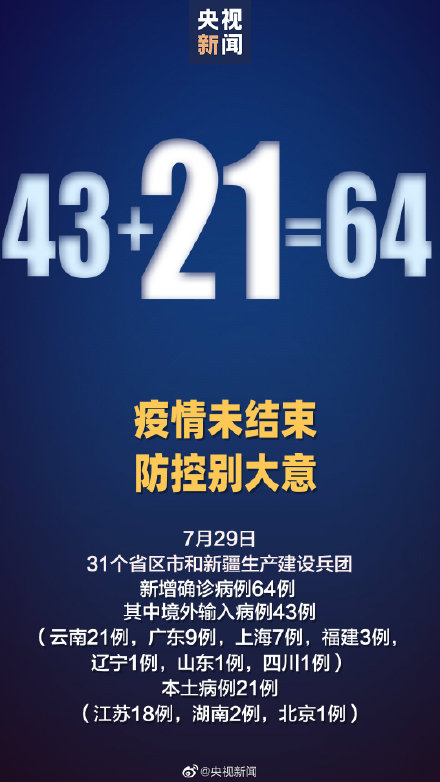 31省区市新增64例确诊 江苏已有198例本土感染者分布5地市