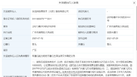 乐视网拖欠喜羊羊出品方410万 乐视网成失信被执行人