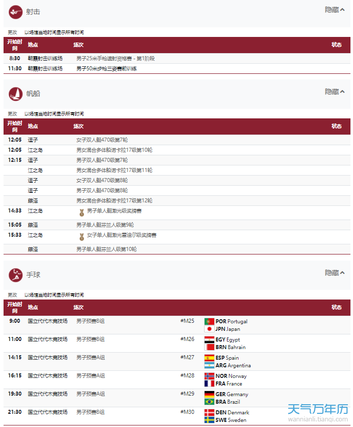 2021东京奥运会8月1日比赛详细赛程 2021东京奥运会8月1日比赛项目