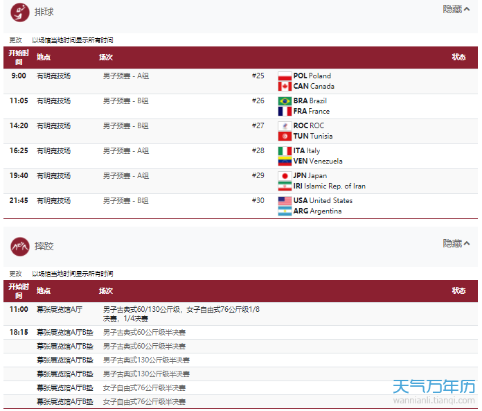 2021东京奥运会8月1日比赛详细赛程 2021东京奥运会8月1日比赛项目