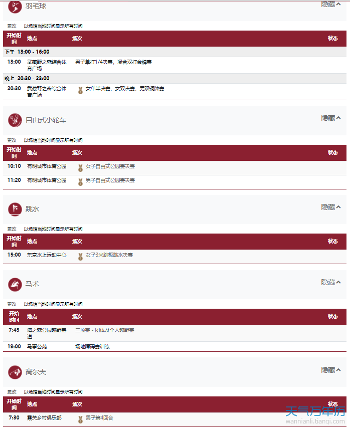 2021东京奥运会8月1日比赛详细赛程 2021东京奥运会8月1日比赛项目