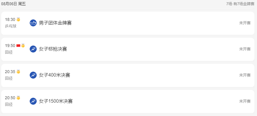 8月5日奥运会比赛详细赛程 8月5日奥运会赛程表详细时间表分享