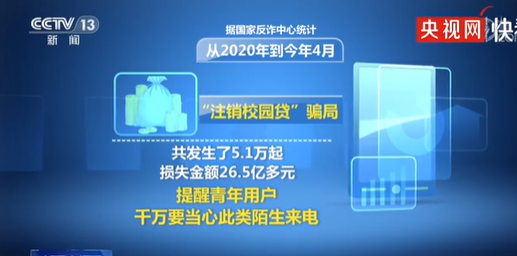 央视曝光注销支付宝学生账户 任何要求注销贷款账户的转账均违法