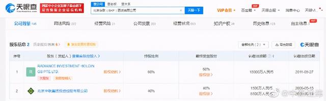 北京SKP违规被罚超437万元 多收电费291万未按照官方定价收费