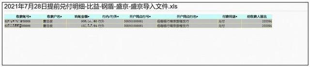 内部称恒大财富高管悉数兑付 