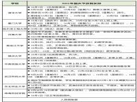 多校已明确国庆放假如何安排 多校国庆放假安排汇总分享