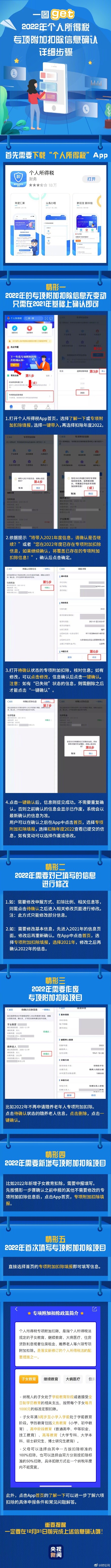 超详细!一张图教你用个税APP！2022年个税专项附加扣除开始确认