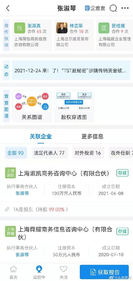 张庭接连注销多家公司_揭秘张庭林瑞阳商业版图_张庭林瑞阳公司涉嫌被查处