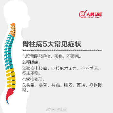 我国超500万中小学生脊柱侧弯 2种方法自查是否脊柱侧弯