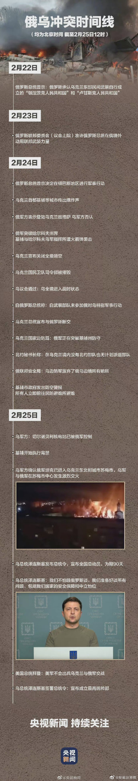 一图梳理俄乌冲突时间线 直击俄乌局势24小时