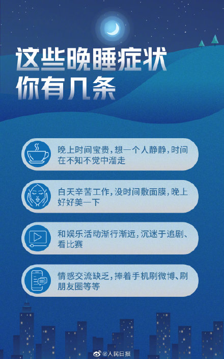 世界睡眠日：睡得久不代表睡得好  多晚睡觉算熬夜？