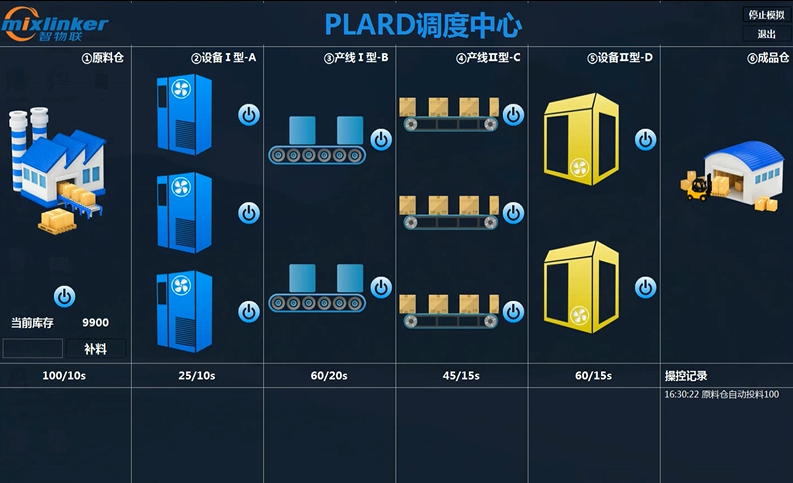 pla是什么意思