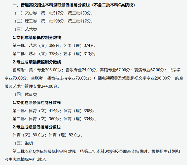 山西省招生考试网一分一段位次表 2022年山西高考成绩一分一段分段统计表