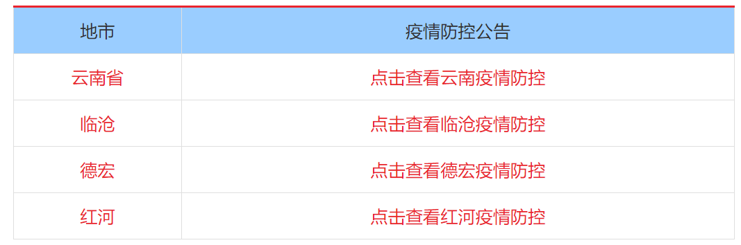 2022云南省考准考证打印 2022年云南公务员准考证打印入口 云南省考时间2022准考证