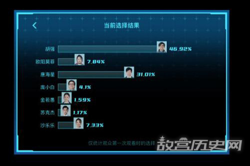 破事精英24集攻略 破事精英24集互动