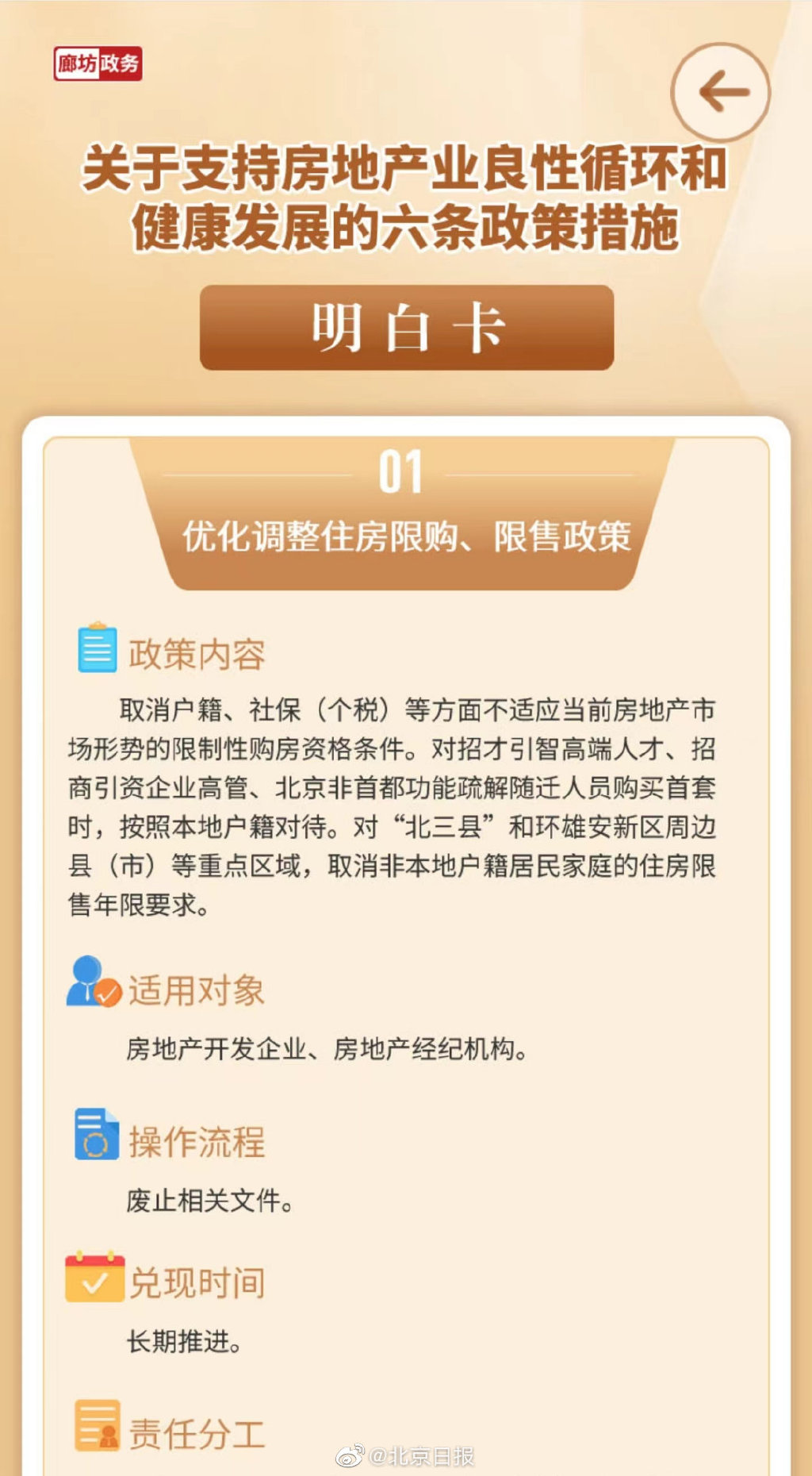 廊坊全面取消限购及限售是怎么回事 廊坊全面取消限购及限售是真的吗