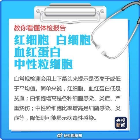 3岁女童胸腔肿瘤如成头大小  儿童胸腔肿瘤有什么症状 儿童胸腔肿瘤