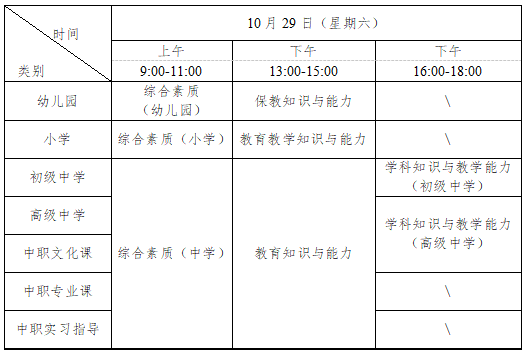 教资报名时间2022年下半年具体时间 2022年教资下半年报名时间在何时