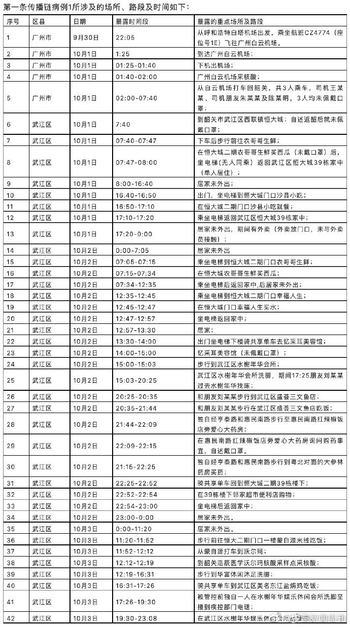 男子随地吐痰致数名路过市民被传染,随地吐痰容易传染