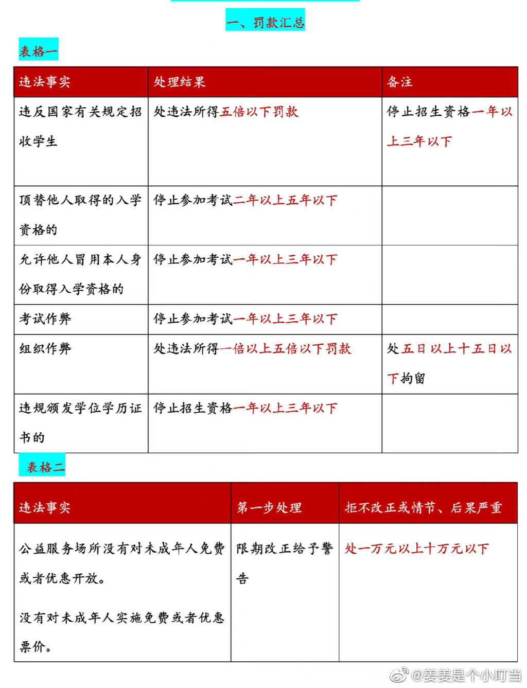 今年下半年临沂教资笔试推迟 临沂教资笔试时间 临沂教师资时间下半年