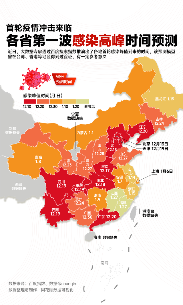 各城市首轮感染高峰期预测知乎 疫情高峰期地区有哪些最新