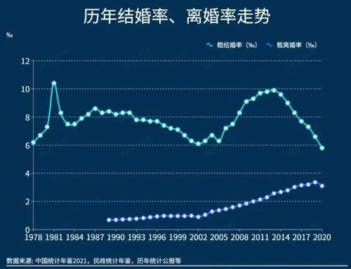 2023年经济会更难吗