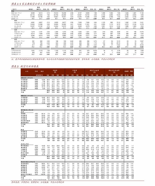 婚庆公司收费标准价目一览表