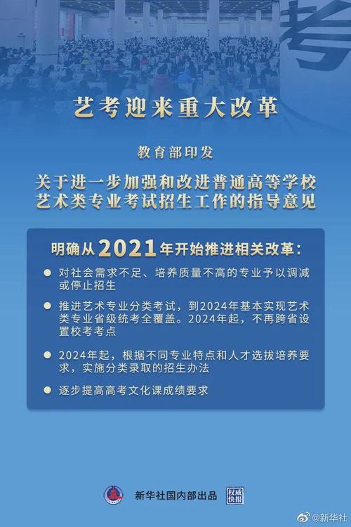 2024年艺考改革最新方案