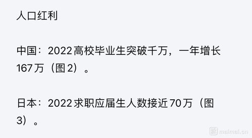 2022年死亡人口突破千万