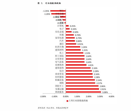 中航重机股票值得长期持有吗