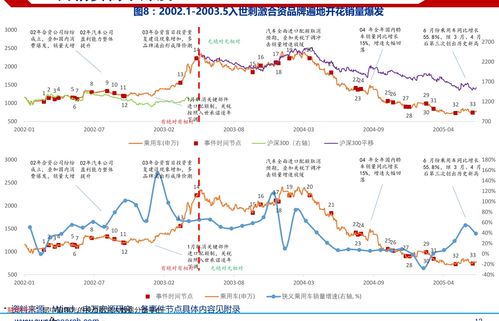 内地散户怎么买美股