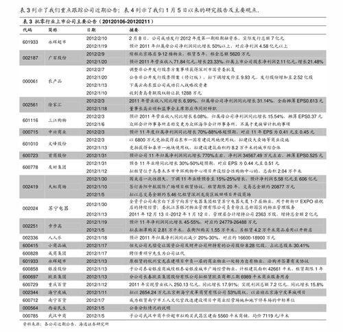 如何购买etf指数基金