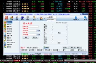 炒股下载什么软件