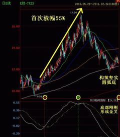 股票10转4是什么意思