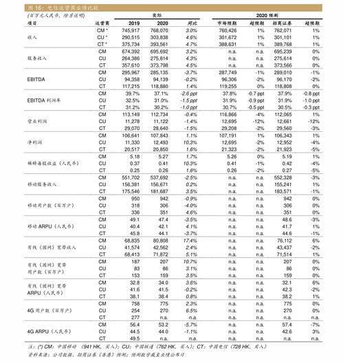 股票发行价是怎么定出来的