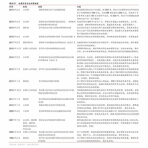 股票成交量红绿怎么看