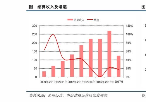 股票的量比指标怎么看