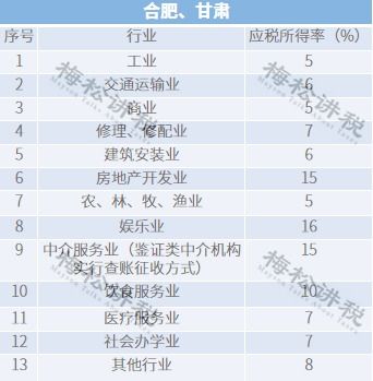 个税汇算清缴时间截止日期