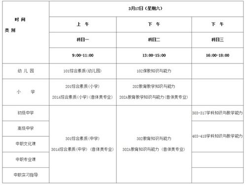 中小学教师资格考试2023报名时间