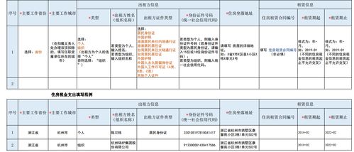 专项附加扣除填报有什么用