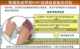 2009年甲流怎么结束的