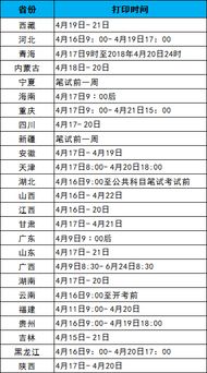 省考准考证打印时间2023