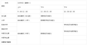 教师资格证准考证打印时间