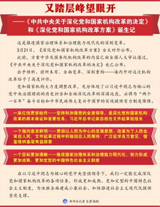 党和国家机构改革方案(草案)